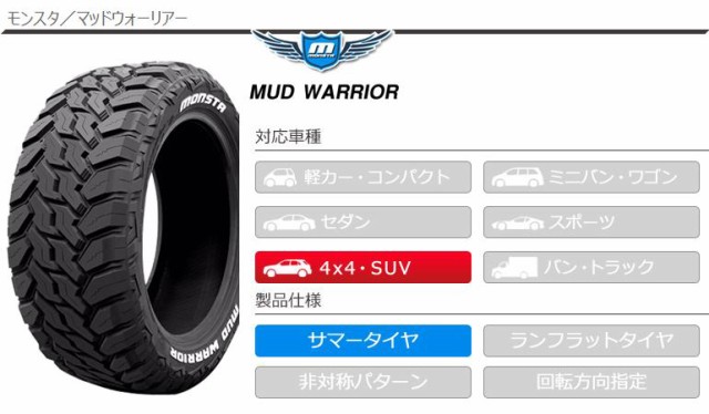 内祝い】 モンスタタイヤ マッドウォーリャー 265 70R17 121 118Q LT 17インチ サマータイヤ 4本セット MONSTA  MUDWARRIOR ホワイトレター