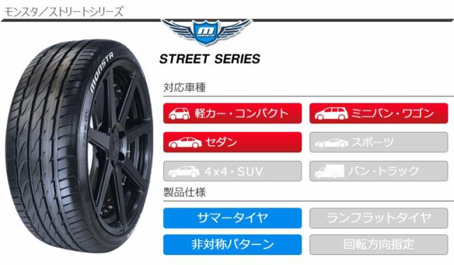 全品5倍 2本 ホワイトレター MONSTA STREET SERIESの通販はau PAY マーケット - クーポン配布中!
タイヤ1番|商品ロットナンバー:493950712 サマータイヤ 225/45R18 95V XL モンスタ ストリートシリーズ 赤字超特価HOT