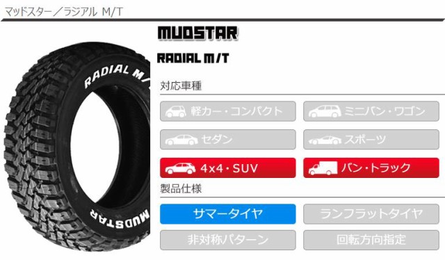 2本〜送料無料 サマータイヤ 235/55R18 104T マッドスター ラジアル M/T ホワイトレター MUDSTAR RADIAL  M/Tの通販はau PAY マーケット - タイヤ1番 | au PAY マーケット－通販サイト