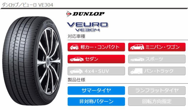 2本〜送料無料 サマータイヤ 225/40R18 92W XL ダンロップ ビューロ VE304 DUNLOP VEURO VE304  正規品の通販はau PAY マーケット - タイヤ1番 - カー用品