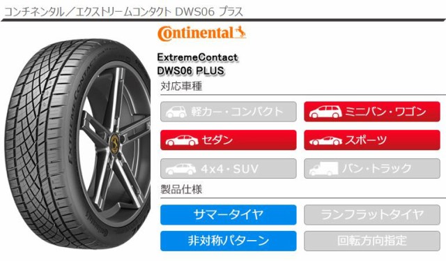 コンチネンタル エクストリームコンタクト DWS06プラス 4本セット オールシーズンタイヤ1557300 Continental - 4