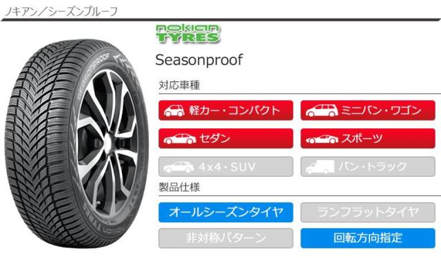 ホイールが⋾ 2本 シーズンプルーフ NOKIAN Seasonproofの通販はau PAY マーケット - クーポン配布中!
タイヤ1番|商品ロットナンバー:512639627 オールシーズン 225/55R16 99V XL ノキアン ∕します
