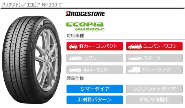 2本〜送料無料 2023年製 サマータイヤ 155/65R14 75H ブリヂストン エコピア NH200 C BRIDGESTONE ECOPIA  NH200 C 正規品の通販はau PAY マーケット タイヤ1番 au PAY マーケット－通販サイト