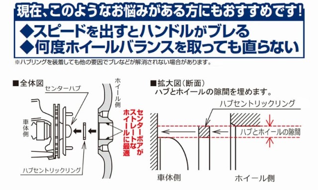 4個 (1台分) ワーク ホイール専用 WORK ハブリング (5穴/4穴用) 【単品注文不可】の通販はau PAY マーケット - タイヤ1番 4個 (1台分) ワーク ホイール専用 WORK ハブリング (5穴/4穴用) 【単品注文不可】の通販はau PAY マーケット - タイヤ1番