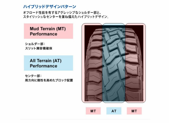 RL-1442BR-T (代引き不可) テーブル 【送料無料】