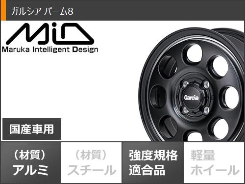 ハスラー用 サマータイヤ トーヨー オープンカントリー R/T 165/65R15