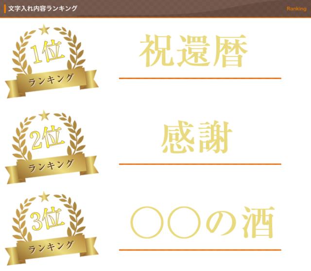 焼酎サーバー 名入れ 還暦祝い 焼酎カップ 陶器