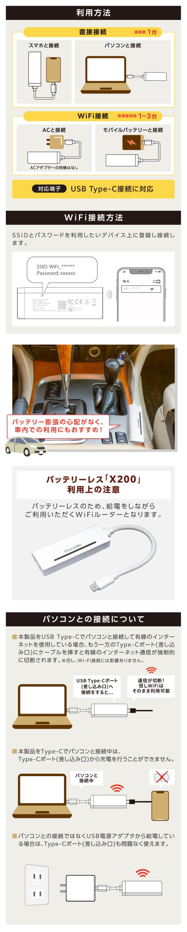 チャージWiFi X200 利用方法