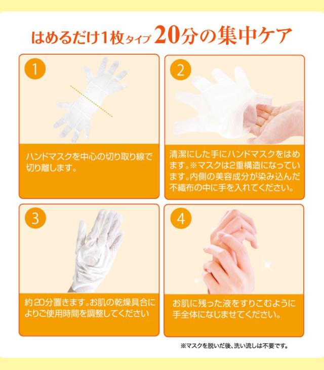 使い方ハンド用