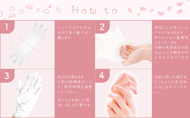 贅沢ハンドマスク