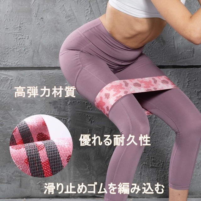 フィットネスバンド