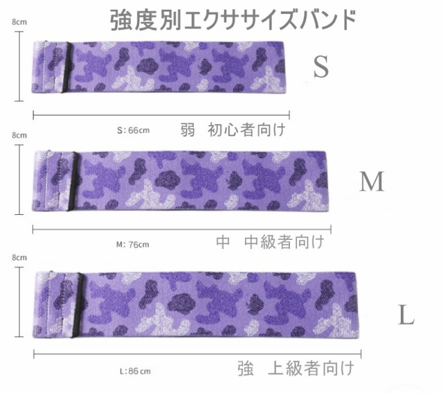 エクササイズバンド