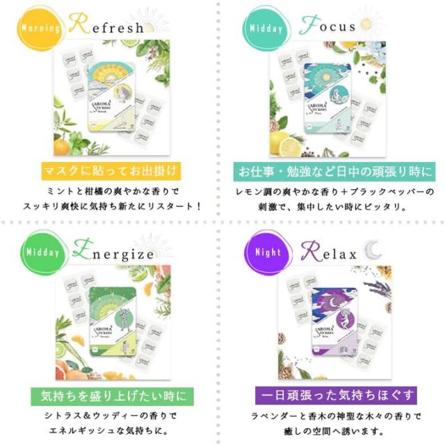 アロマスティッカーズ