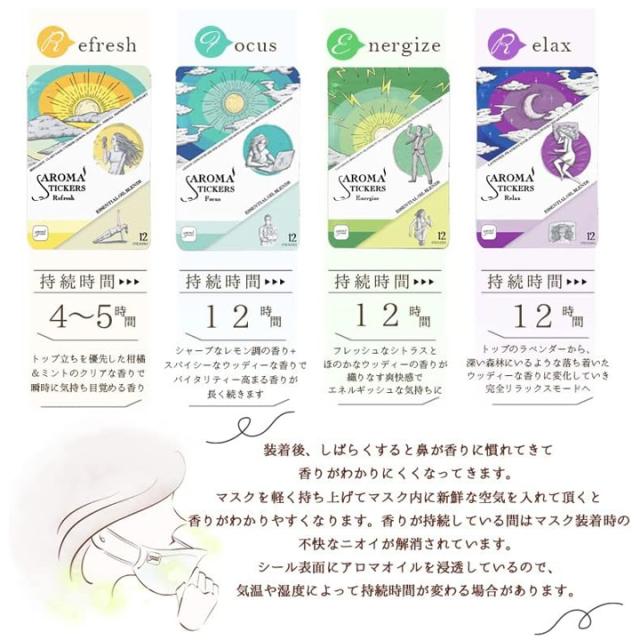 アロマスティッカーズ