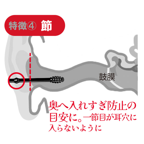 耳かき