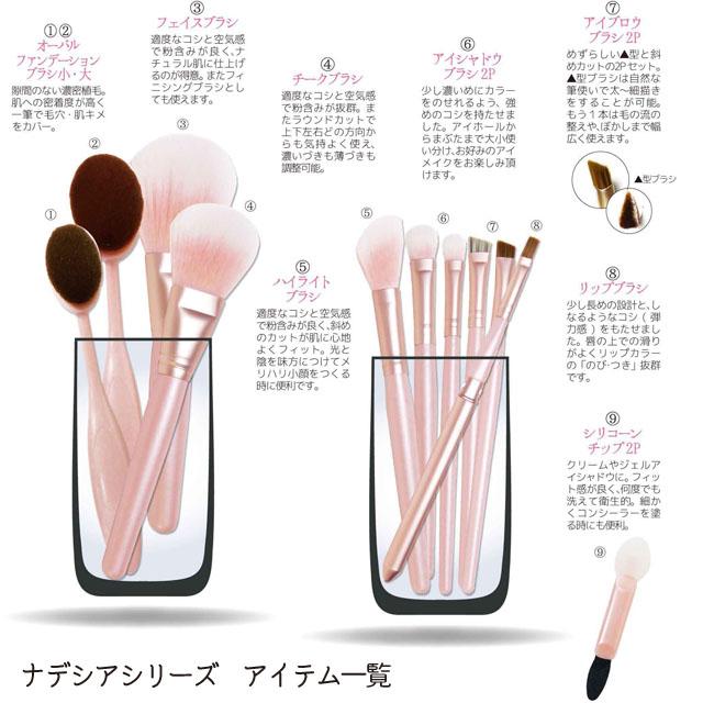 ＮＡＤＥＳＨＩＡ