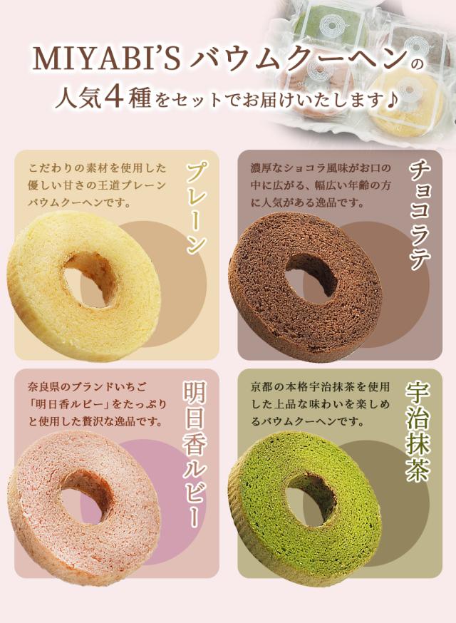 味は人気の４種！ミルク風味とやさしい甘さのプレーン、奈良県産あすかルビーを使用した幸せな味わいのいちごバウム、京都産宇治抹茶を使用した上品な味わいの宇治抹茶バウム、芳醇なカカオの風味が口いっぱいに広がるチョコラテバウム。