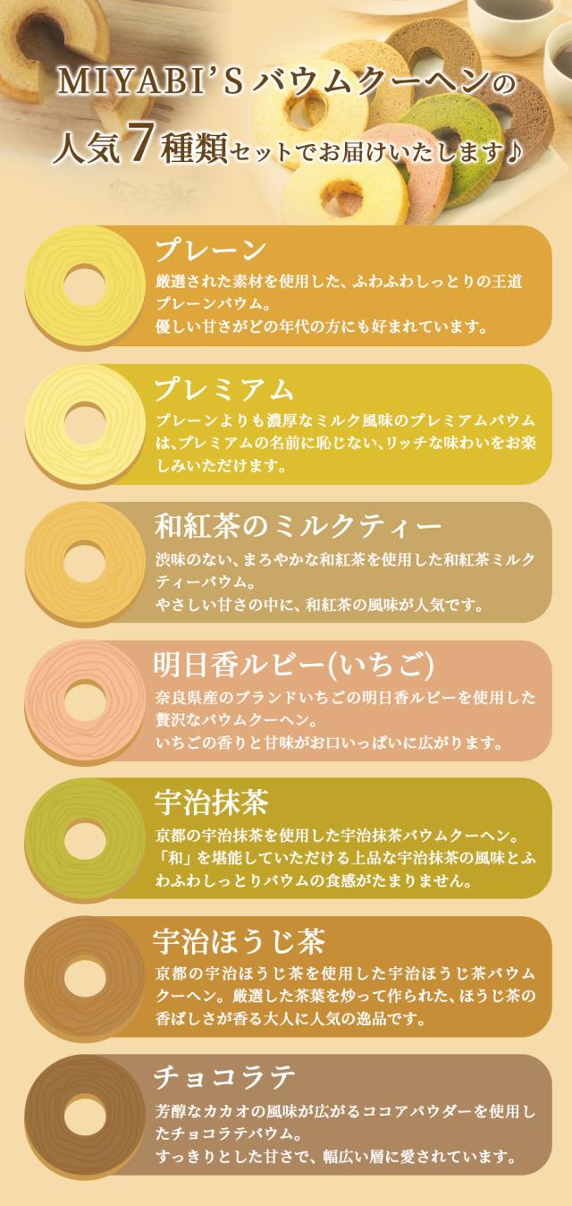 渋味のない和紅茶ミルクティー、奈良県産明日香ルビーを使用したいちごバウム、宇治抹茶に宇治ほうじ茶、チョコラテの７種