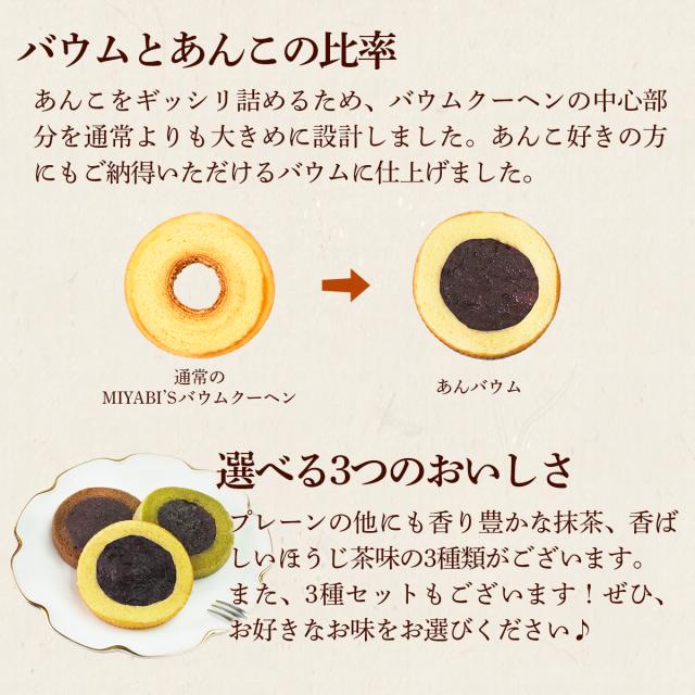 美味しさの秘訣2