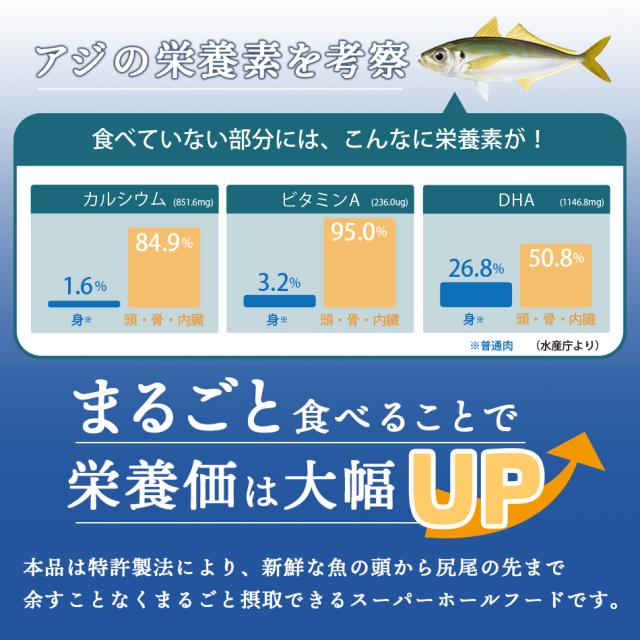 お魚パウダー