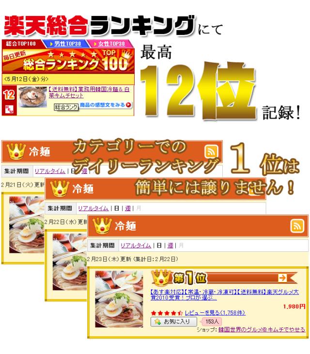 韓国冷麺8食セットが連続ランキング記録を更新中です。冷麺ランキングでは無敵の強さ！