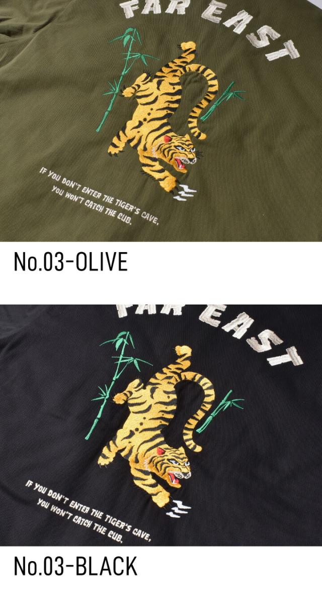 ドリズラージャケット