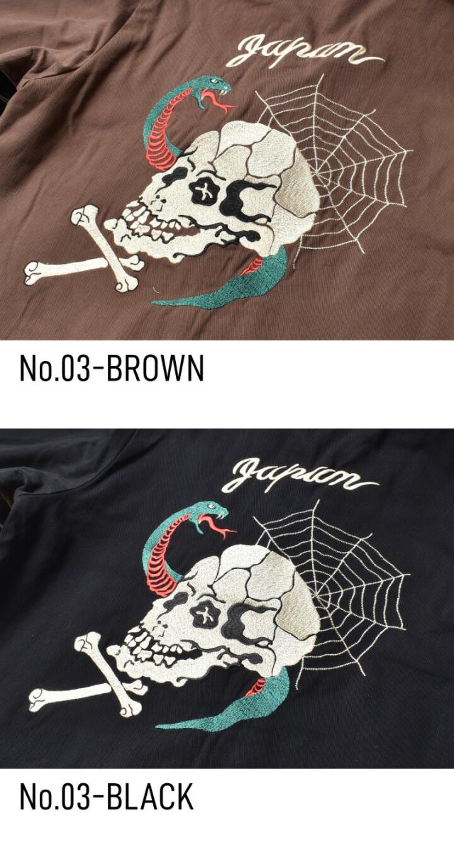 ドリズラージャケット