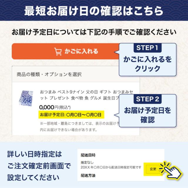 注意喚起文