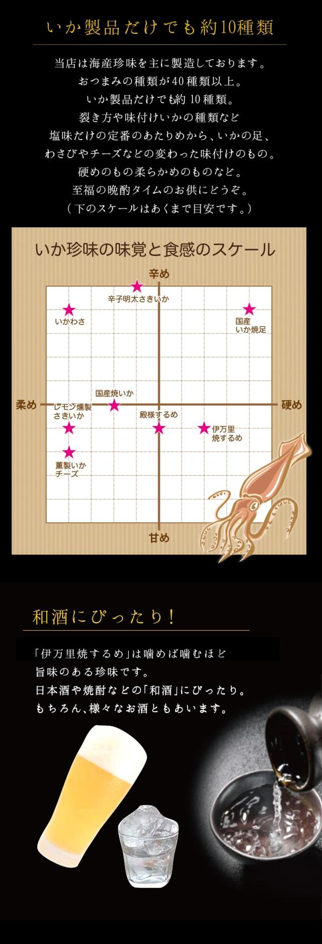 伊万里焼するめ 全国送料無料