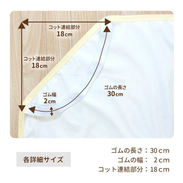 サイズ＆スペック2