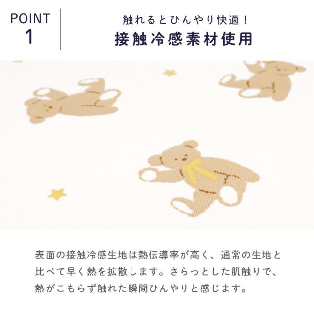 ポイント1