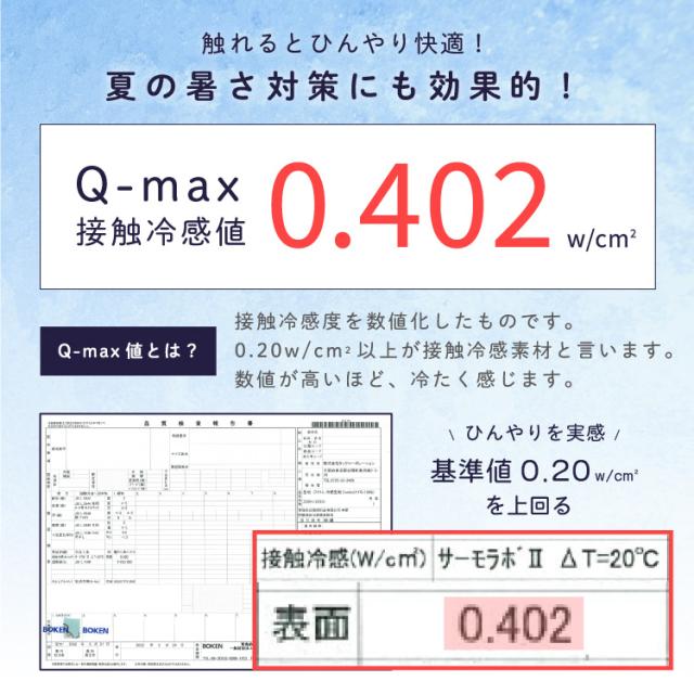 検査証