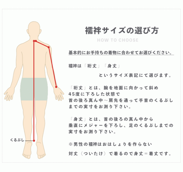 襦袢サイズの選び方