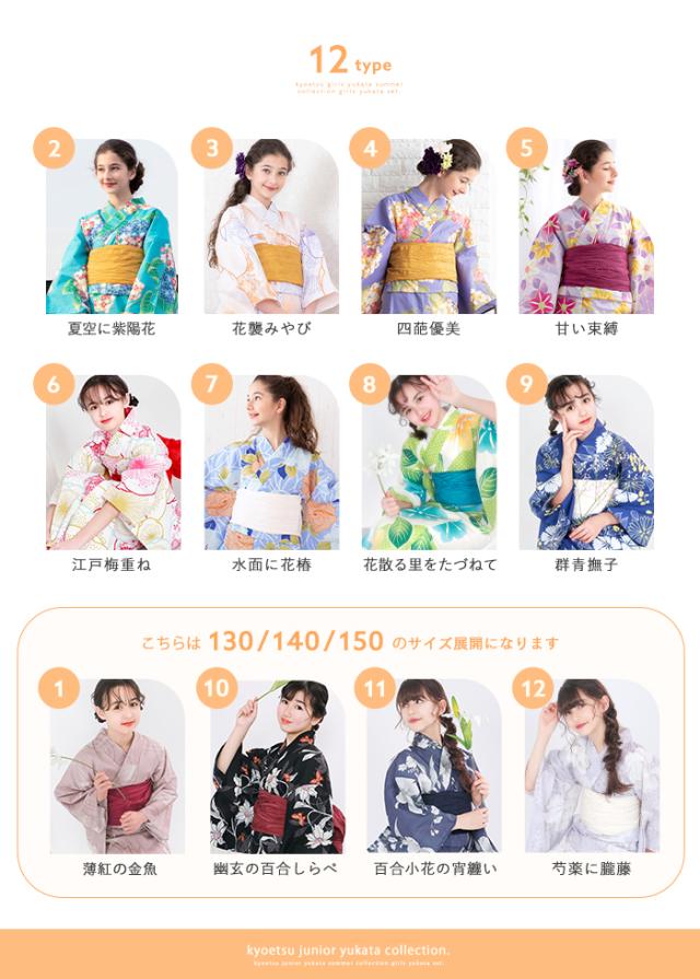 バリエーション