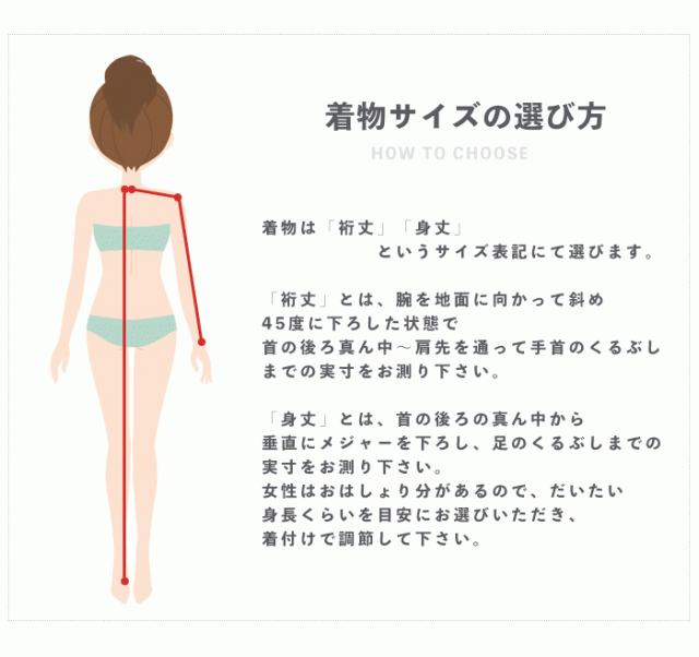 着物サイズ