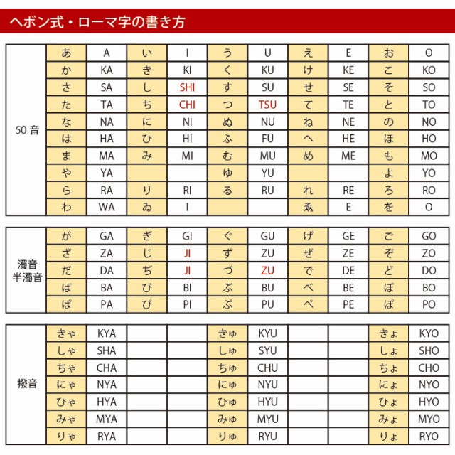 卒団 記念品 オリジナル キーホルダー ボールタイプ 選べる6種類 スチールタイプ 卒団 退団 記念品 プレゼント 1個から購入可 設備・備品 |  east-wind.jp