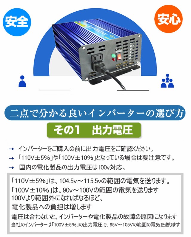 在庫限り Goodgoods 正弦波インバータ 12v 100v 定格1500ｗ 瞬間最大3000w インバータ 純正弦波 可変周波数 50 60hz 防災グッズ Spi150 希少 Afriheritage Org