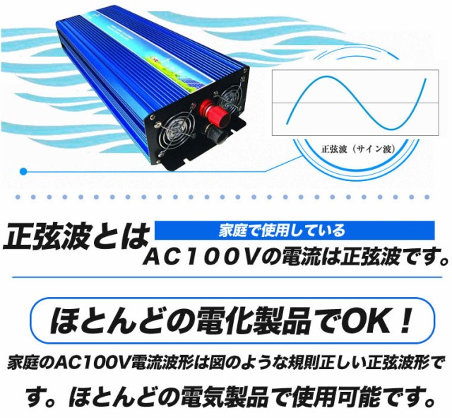 在庫限り Goodgoods 正弦波インバータ 12v 100v 定格1500ｗ 瞬間最大3000w インバータ 純正弦波 可変周波数 50 60hz 防災グッズ Spi150 希少 Afriheritage Org