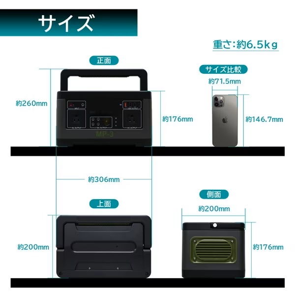 メルテック 大自工業 大容量ポータブル電源 MP-3 140,000mA　防災用 メルテック 正規代理店 大自工業 MP-3 大容量 ポータブル電源