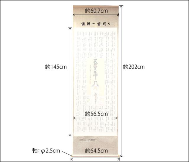 掛軸 諸国一宮巡り 寸法図