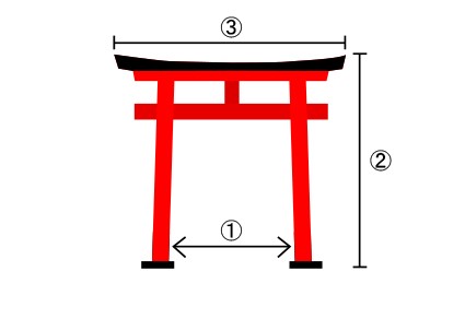 鳥居 木製朱塗 玉垣無8寸 - 冠婚葬祭、宗教用品