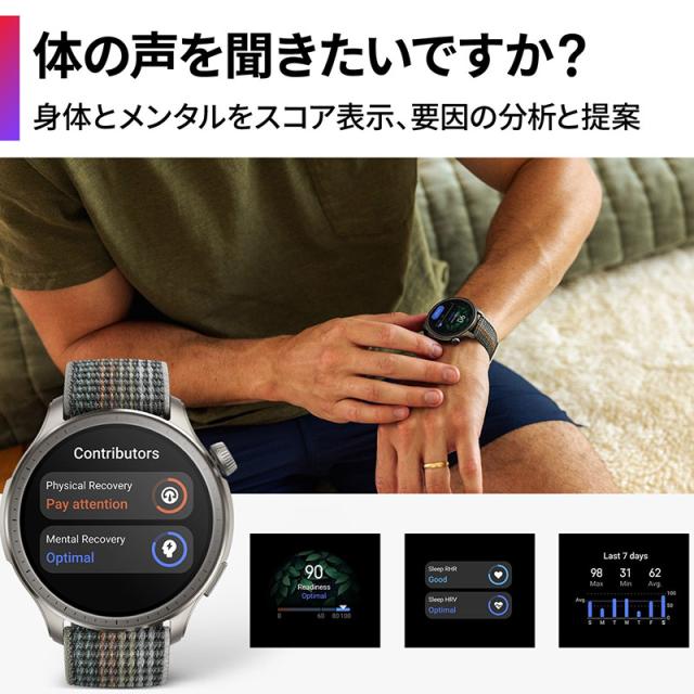 アマズフィット イメージ