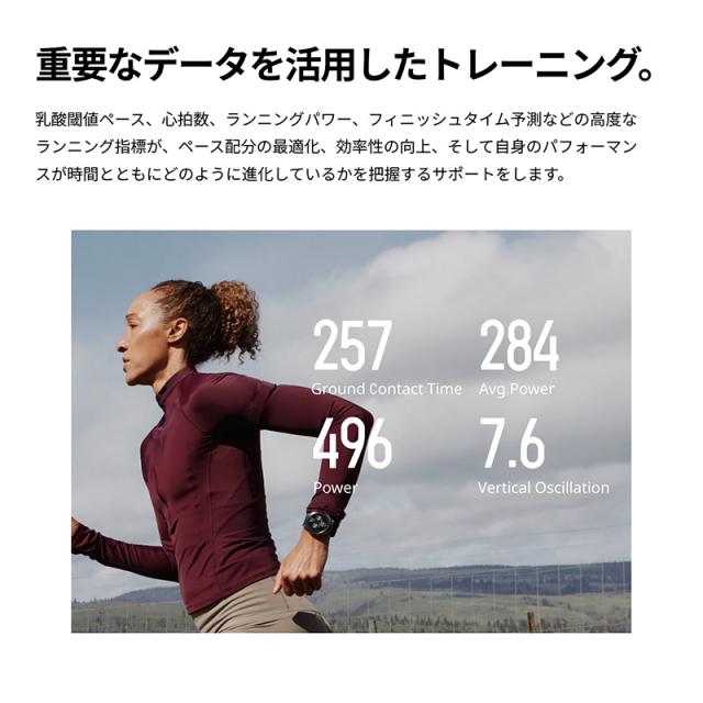 アマズフィット イメージ