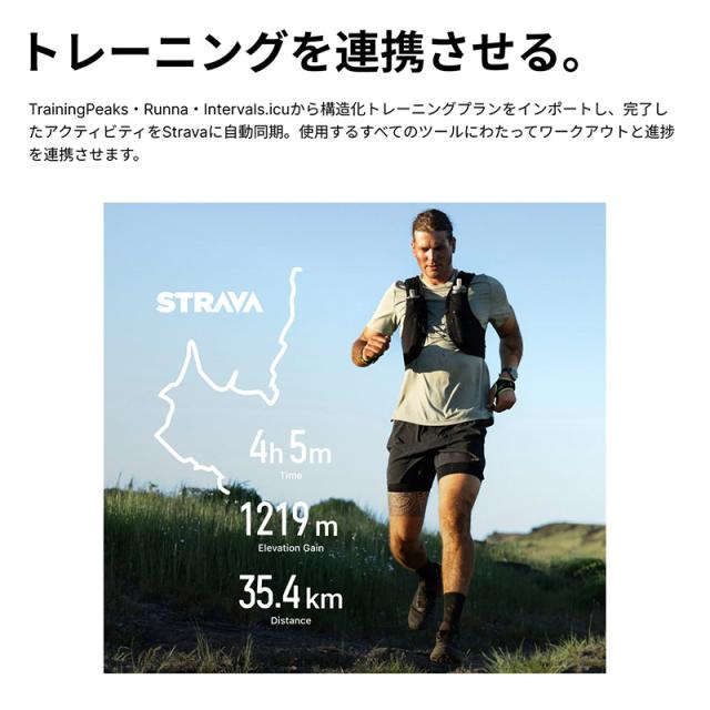 アマズフィット イメージ