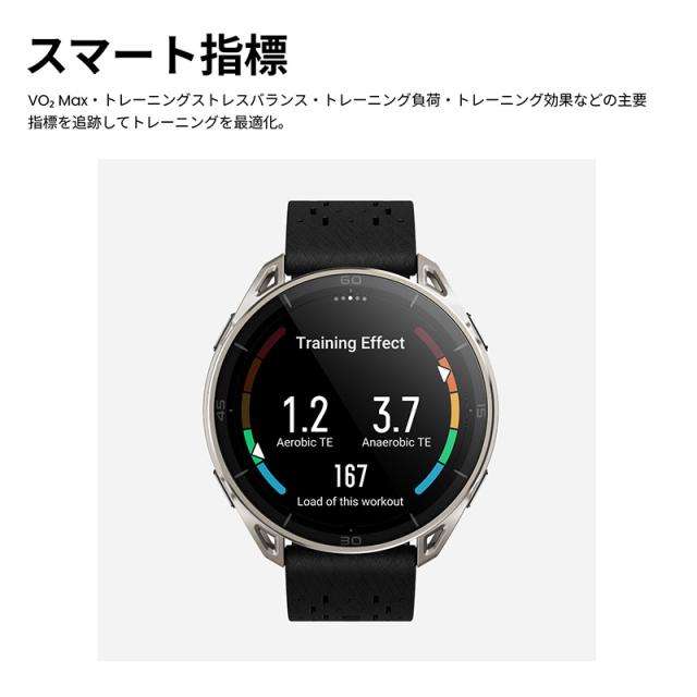 アマズフィット イメージ