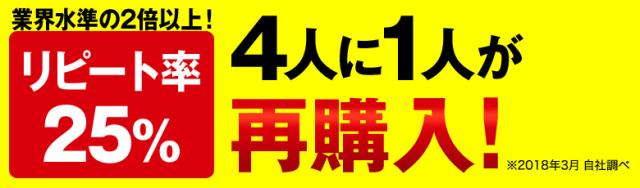 リピート率25%!4人に1人が再購入!
