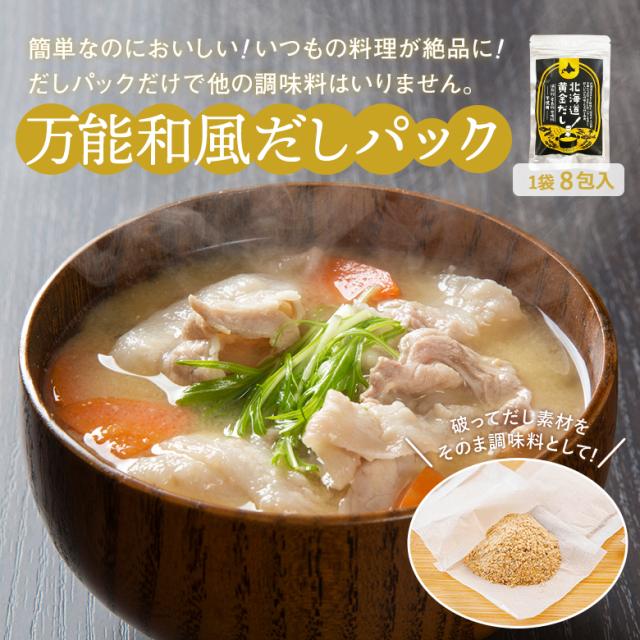 説明1