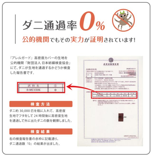 ダニ通過率0％