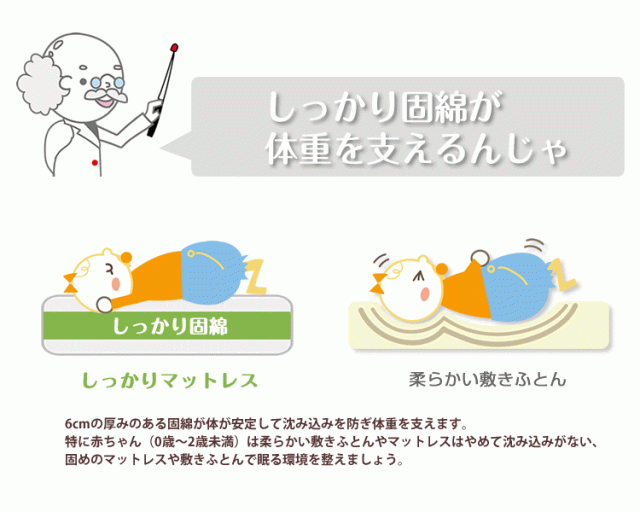 赤ちゃんの敷き布団/マットレスは固め（硬め）がおすすめ！