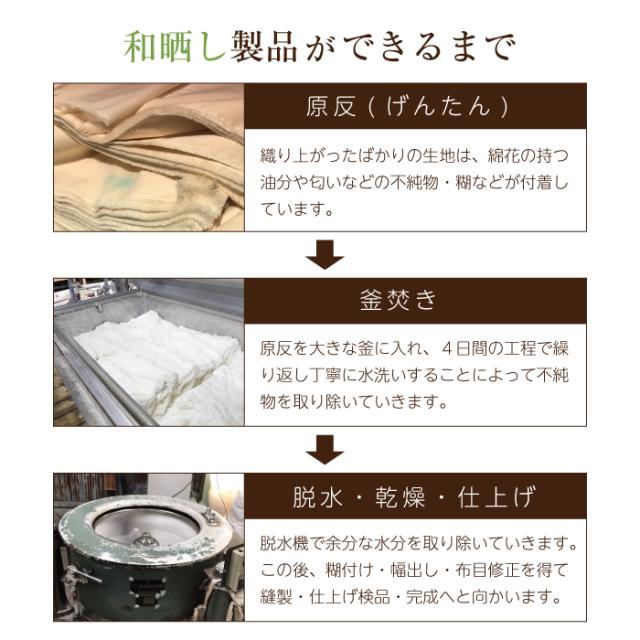 和晒し 掛け布団カバー ミニベビーサイズ 60×90cm対応